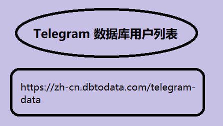 Telegram 数据库用户列表